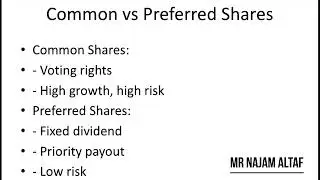 Why should or shouldn’t invest into stocks: Common Vs Preferred shares 