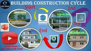 👈👈*From Empty Lot to Dream Home: The FULL Building Construction Cycle * (A-Z)👈👈 #youtube #sketchup
