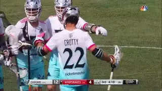 NED CROTTY'S 9 ASSIST FROM THE 2021 SEASON