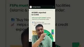 Все невозвратные кредиты (BNPL) должны быть сообщены в CCRIS #property