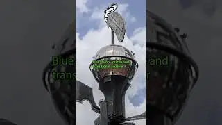 Portland Oregon's Pioneer Courthouse Square Unique Weather Machine, Umbrella Man - tourist info