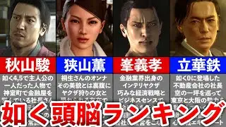 【歴代 龍が如く】如くキャラ頭脳ランキングTOP15