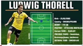 Ludwig Thorell | Highlights 2025