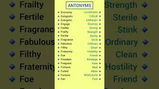 ANTONYMS|ENGLISH|KERALA PSC ENGLISH VOCABULARY|UNIVERSITY ASSISTANT EXAM