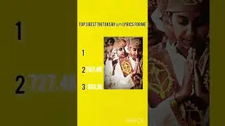 #orthodox #top3 #topposts