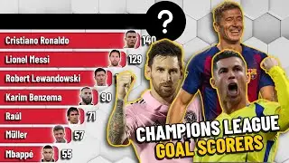 The GREATEST Goal Scorers in UEFA Champions League History (1956-2025)