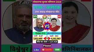 उत्तर कन्नड़ (कर्नाटक) लोकसभा चुनाव 2024 परिणाम Uttara Kannada (Karnataka) Lok Sabha Election Result