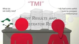 A Smarter Claim Audit Approach
