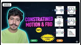 Constrained Motion & FBD Complete | String, Pulley, Wedge Constraint | Newton's Laws Part 3