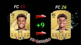 FC 26 | OFFICIAL BIGGEST WONDERKIDS RATING UPGRADES & DOWNGRADES IN FC 26!