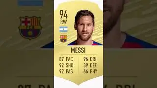 Messi fifa history part 1