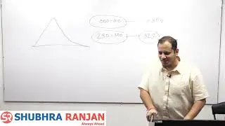 geography optional lec 1   Rushikesh sir UPSC