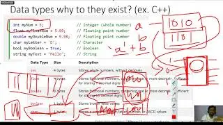 Python boot camp August | Session 2 | variables, data types, if else conditions and for loop