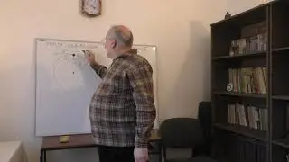Forta centripeta  Forta centrifuga