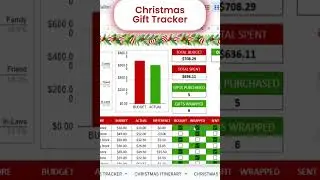 Christmas Planner Template Google Sheets Holiday Gift Tracker, Holiday Planning Excel Wish List