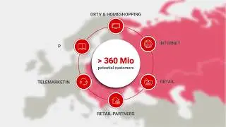 STUDIO MODERNA | 15'' video presentation