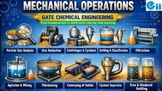 L-01 : Mechanical Operations-MO | GATE Chemical Engineering | GATE&ndash;Online Lecture Series Course