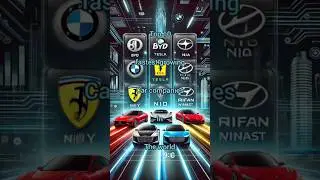 top 10 fastest growing car companies in the world |