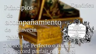 COMO HACER BAJO CONTINUO en 1 MIN😎 TUTORIAL | Tabla 1 Acorde Perfecto | DANDRIEU