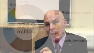 John Brewer on UK Sport funding