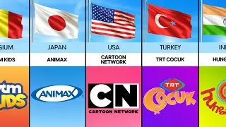 Cartoon Channel From Different Countries