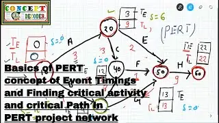 LEC-13 Basic of PERT || project management || Event Time Calculation || Slack and critical path||