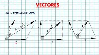 FISICA VERCTORES 12 01 2026