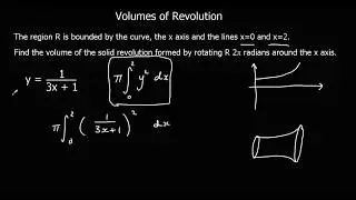Volumes of Revolution