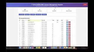 MQL & Python Scripts Protection Service www.FXPIP.ONE