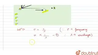 The frequency (v_(m)) corresponding to which energy emitted by a black body is maximum may vary ...