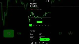 Cloudflare Stock - Robinhood