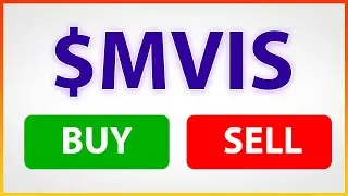 Is Microvision $MVIS Stock a BUY? ($MVIS Analysis & Prediction)