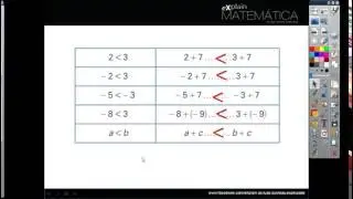 Relações de ordem em R (9.º ano)