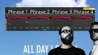 How To Make Organic House (All Day I Dream, Volen Sentir, Tim Green, Lee Burridge)
