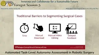 Automated Task-Level Autonomy Assessment in Robotic Surgery