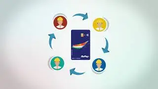 RuPay Contactless