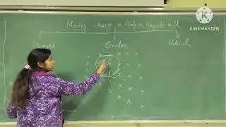 Moving charge in Uniform Magnetic Field
