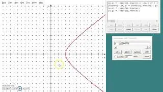 Hipérbola: Parametrización trigonométrica