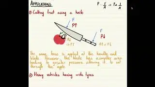 Введение в понятие давления | Давление | Физика уровня Cambridge O Level (5054) и IGCSE (0625)