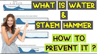 What Is Water Hammering And Steam Hammering In Power Plant ? How to Avoid It