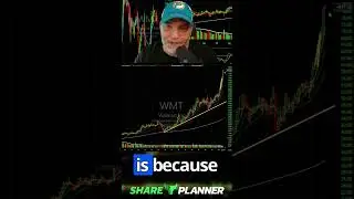 Wait to Buy Walmart Stock (WMT) #shorts