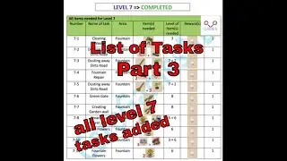 Merge Manor: Sunny House - LIST OF TASKS - Part 3 - CaroGamesNL