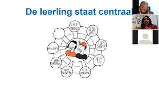 Recording sessie 8 Klassenmanagement 19 11 2020