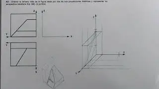 A3 - Cómo dibujar una figura en perspectiva CABALLERA | EVAU Madrid Ordinaria 2024