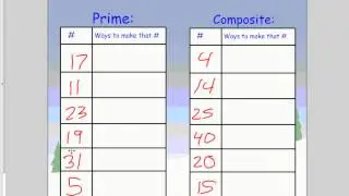4 1 Divisibility Rules and Prime Numbers