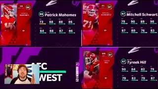 EVERY TEAMS TOP 3 BASE ELITES IN MADDEN 21 ULTIMATE TEAM!! BEST PREORDER TEAM FANTASY PACKS TO PULL!