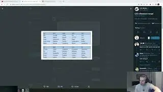 Jankos Reacts To His Rumoured Team And Full LEC Teams List!!