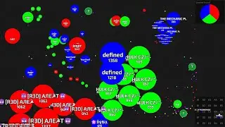 Agar.io Teammode ｜Showdown