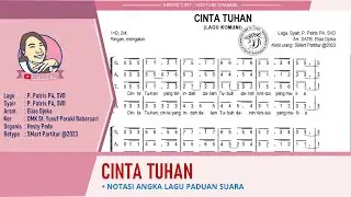 Lagu Komuni Gaya Timor Cinta Tuhan yang Terindah Ciptaan P. Patris PA, SVD