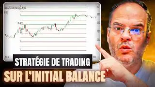 Day trading : exploiter l'Initiale Balance efficacement